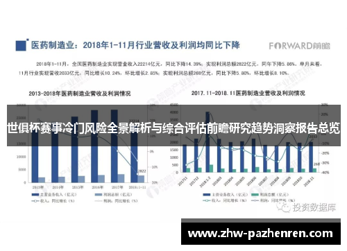 世俱杯赛事冷门风险全景解析与综合评估前瞻研究趋势洞察报告总览