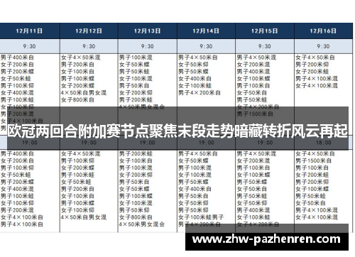 欧冠两回合附加赛节点聚焦末段走势暗藏转折风云再起