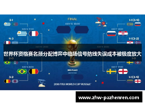 世界杯资格赛名额分配博弈中临场信号防线失误成本被极度放大
