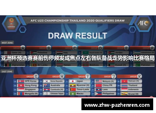 亚洲杯预选赛赛前伤停频发成焦点左右各队备战走势影响比赛格局