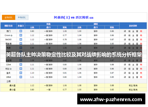 英超各队主帅决策稳定性比较及其对战绩影响的系统分析框架