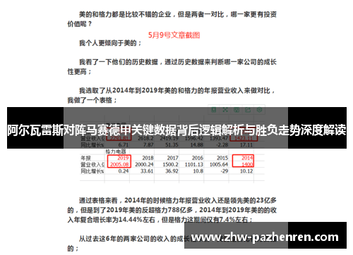 阿尔瓦雷斯对阵马赛德甲关键数据背后逻辑解析与胜负走势深度解读