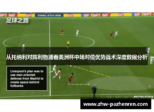 从托纳利对阵利物浦看美洲杯中场对位优势战术深度数据分析