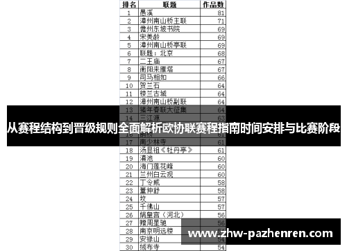 从赛程结构到晋级规则全面解析欧协联赛程指南时间安排与比赛阶段