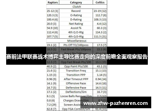 赛前法甲联赛战术博弈主导比赛走向的深度前瞻全面观察报告